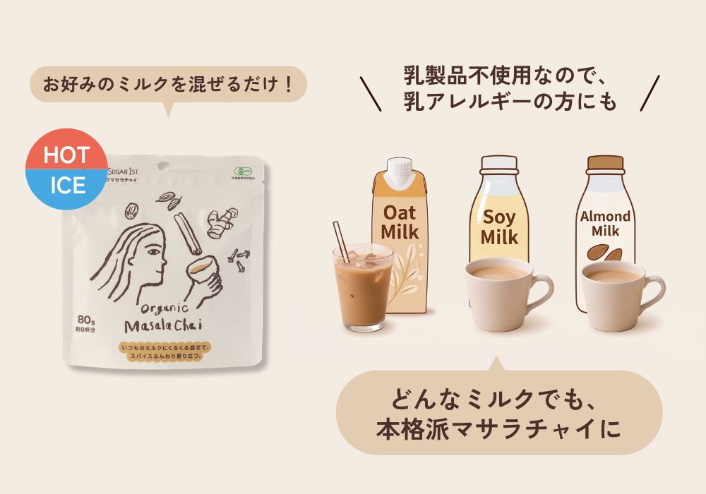 チャイ飲み方