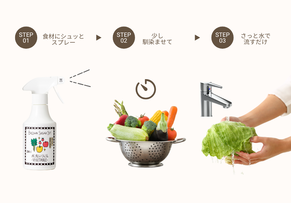 ベジタブルシュシュ